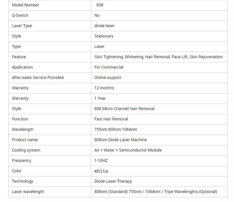 Triple Wavelength Diode Laser Hair Removal 755 808 1064 Laser / 3 Wave Diode Laser