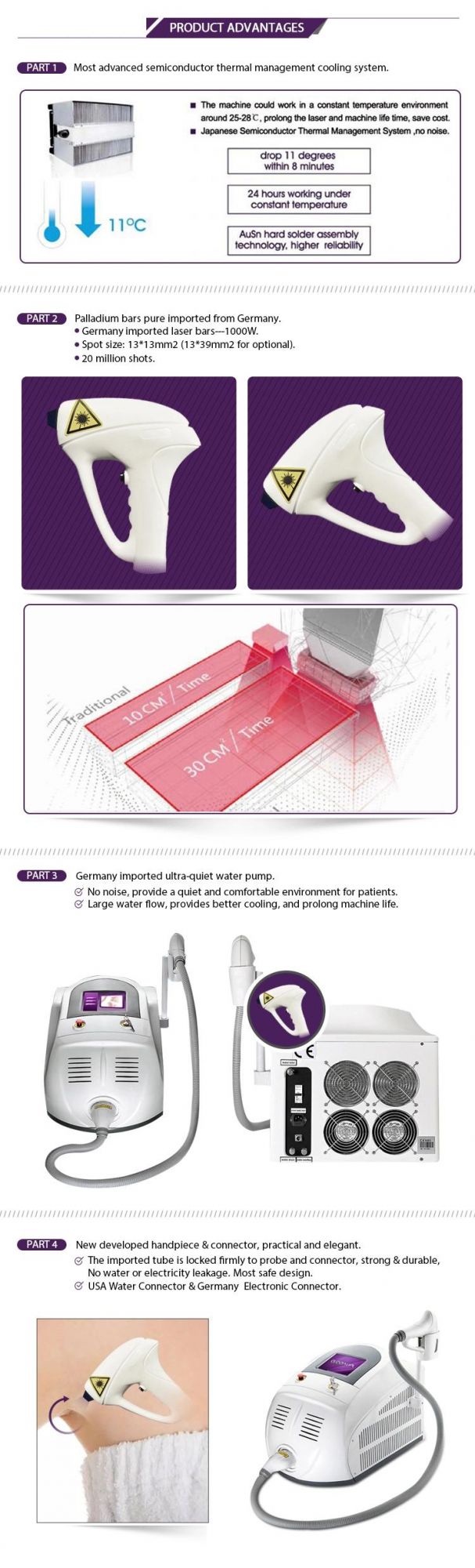 Painfree Hair Removal Beauty Laser Instrument Popular in Summer