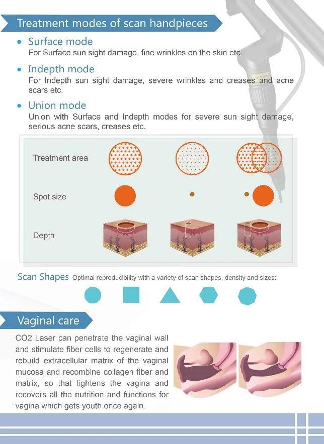 New Fractional CO2 Laser Machine for Vaginal Tightening and Wrinkle Treatment and Scan Removal