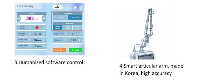 Skin Rejuvenation, Wrinkle Removal, Vaginal Treatment FDA&TUV Approved RF Fractional CO2 Laser Machine