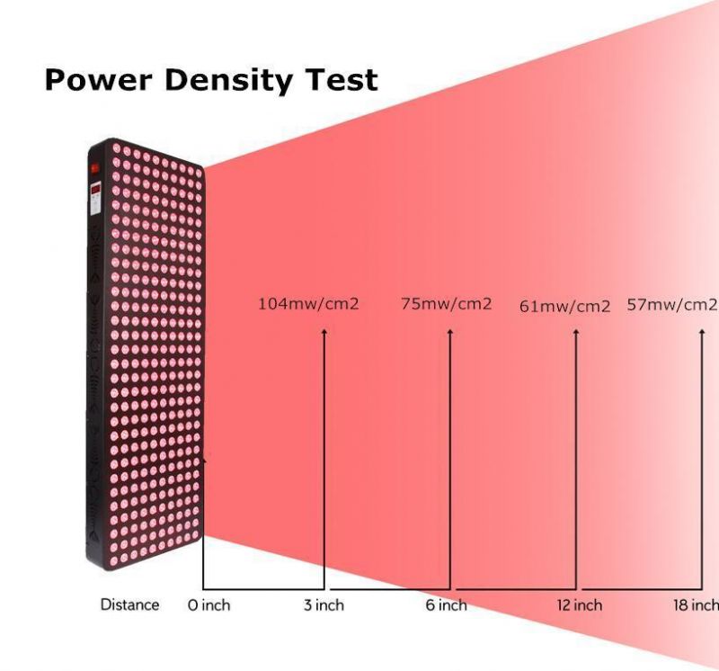 Rlttime Shenzhen Factory 1500W LED Red Light Therapy Infrared Beauty Devices