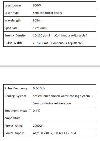 CE Marked 600W 808nm Permanent Effect High Security Professional Permanent Hair Removal Device Laser Hair Removal Machine Msldl11