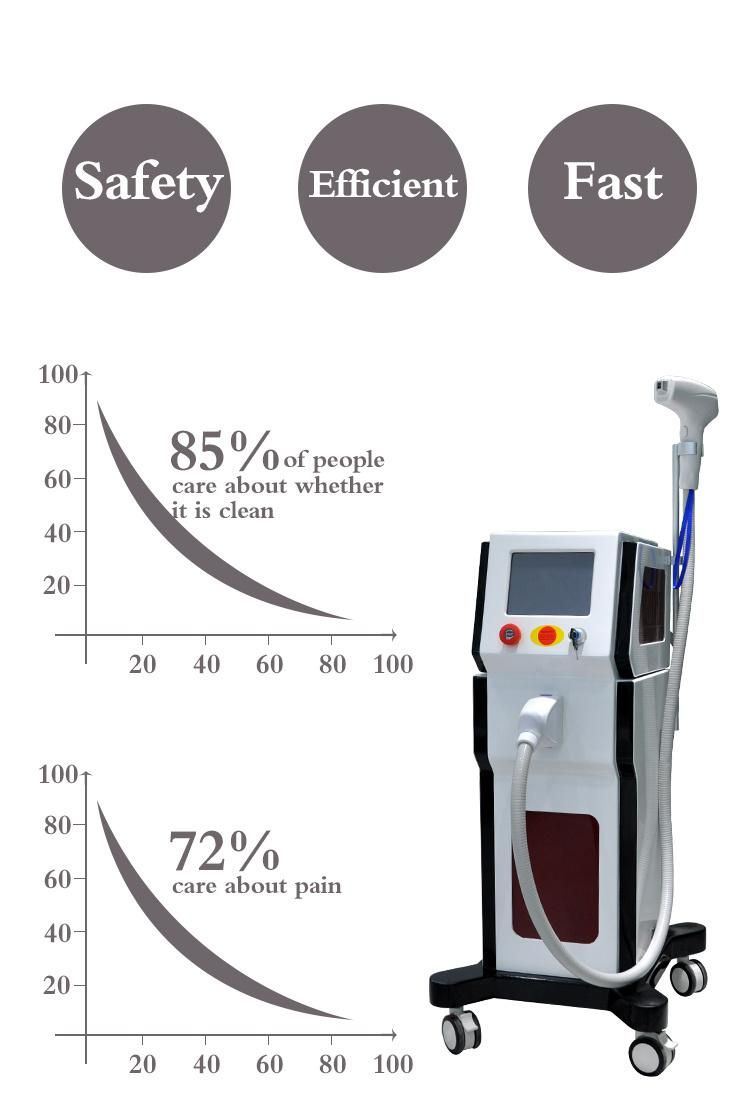 Diode Laser Hair Removal Machine for Depilaction Salon Equipment Price