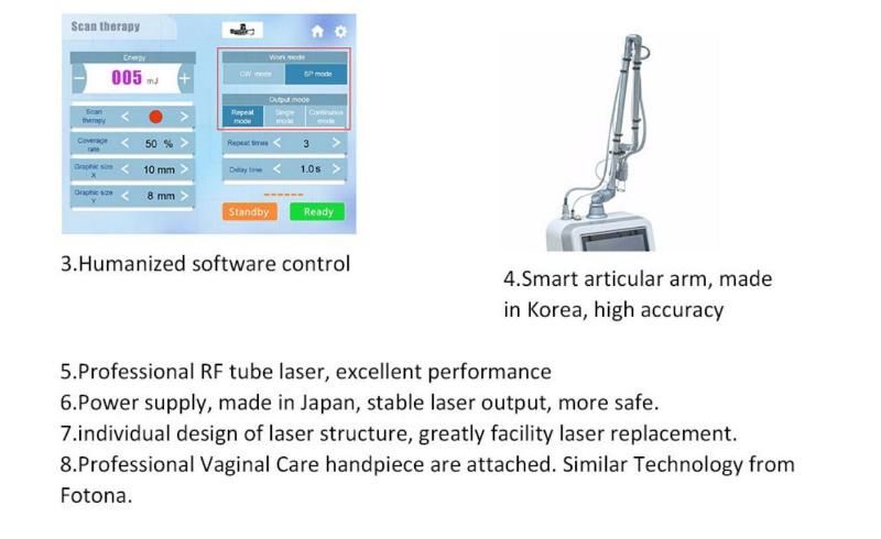 FDA & TUV Approved RF Fractional CO2 Laser Machine