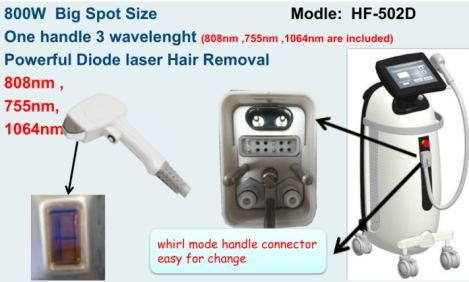 3 Wavelength 1064nm+755nm+808nm Diode Laser Skin Rejuvenation Hair Removal Machine