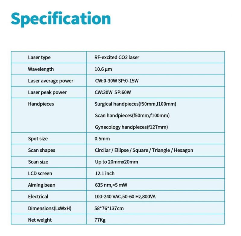 High Version Sincoheren CO2 Fractional Laser / Medical Fractional Laser CO2 Vaginal Tightening Fractional CO2 Laser Machines