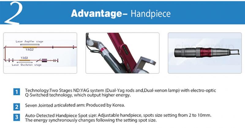 Top Q Switch ND YAG Laser Tattoo Pigment Acne Removal Acne Treatment Hair Removal Carbon Peel Facial Care Machine