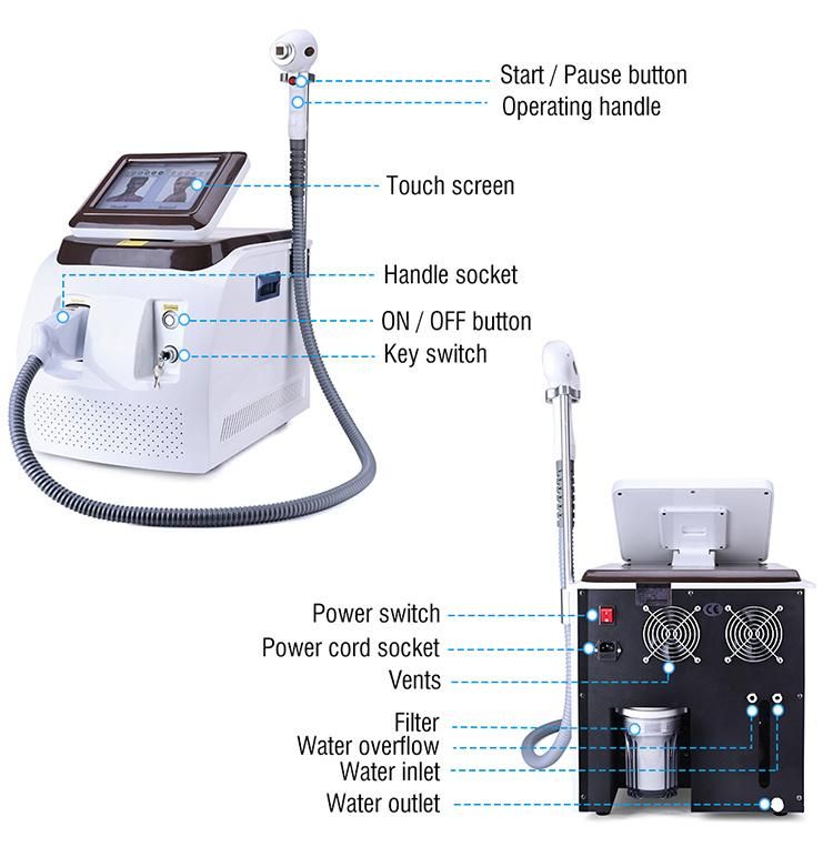 Konmison Wholesale Permanent Painless Desktop 808 Laser Hair Removal Machine