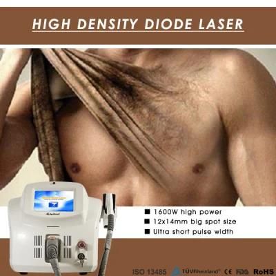 Hair Removal Diode Laser 755nm 808nm 1064nm High Power Dualwave Diode Laser for Hair Removal 808nm Diode