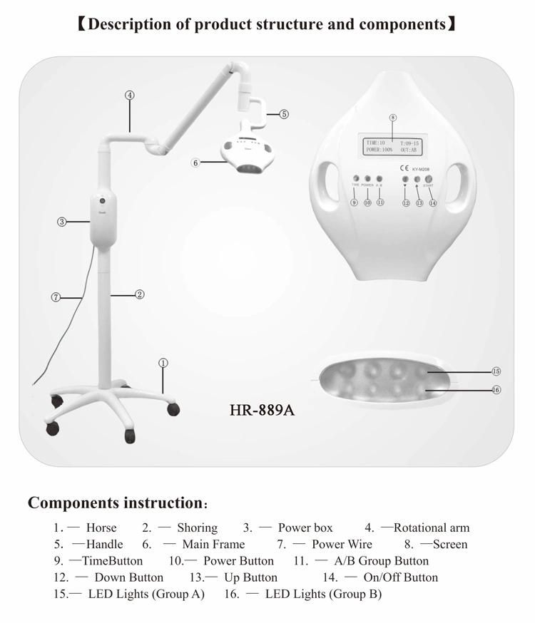 Medical Devices Teeth Whitening Machine