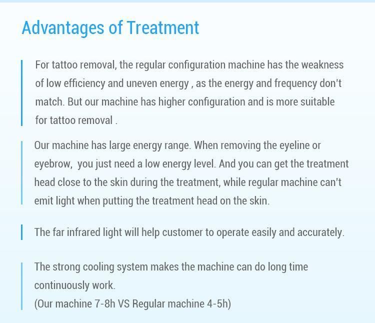 Medical CE ND YAG Laser Tattoo Removal Skin Care Machine