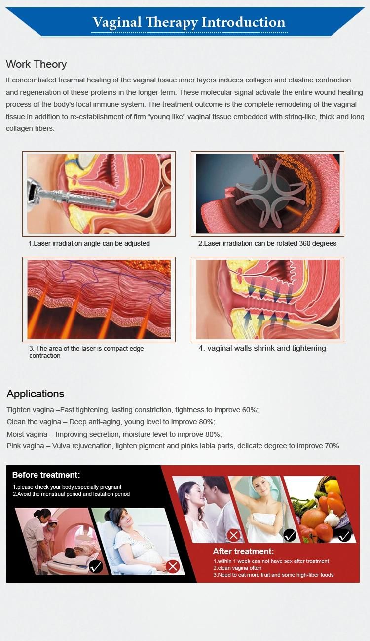 Skin Rejuvenation Vaginal Tightening Laser CO2 Fractional Laser Machine for Skin Tightening