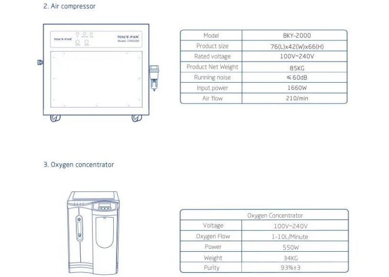 Hyperbaric Oxygen Chamber for 4 Persons Model Stm2000