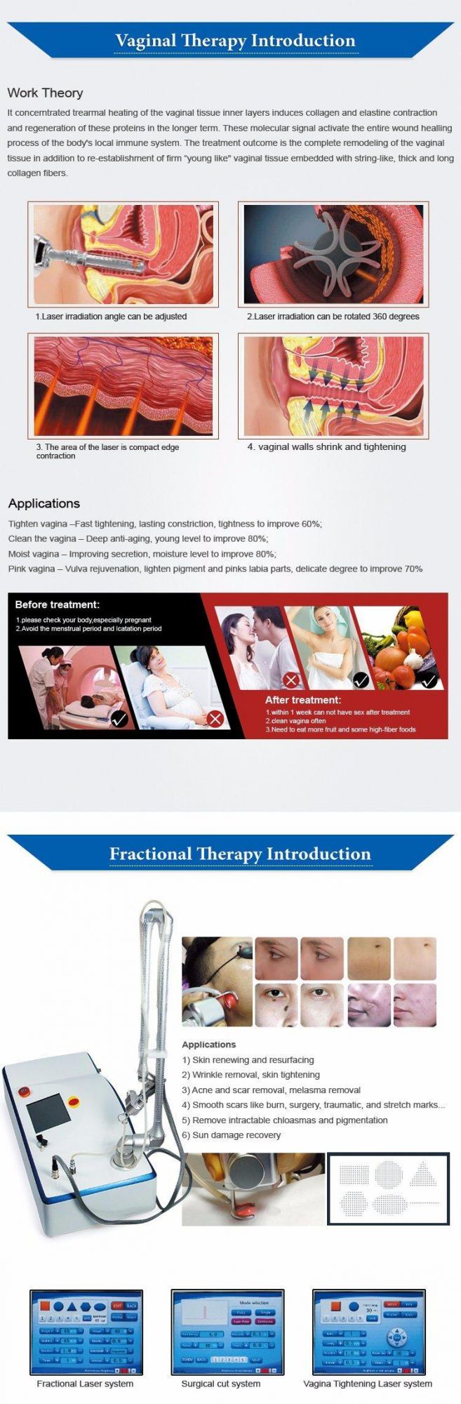 Fractional CO2 Laser Equipment Portable for Vaginal Tightening/Skin Rejuvenation