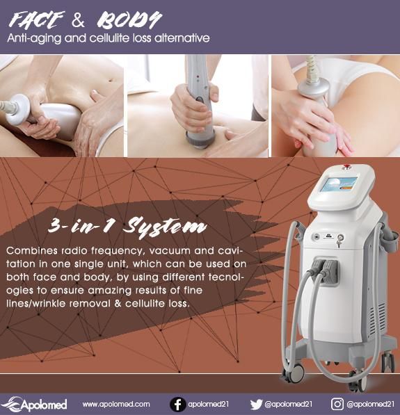 Cavitation+Vacuum+RF System Slimming Beauty Machine CE (HS-550)