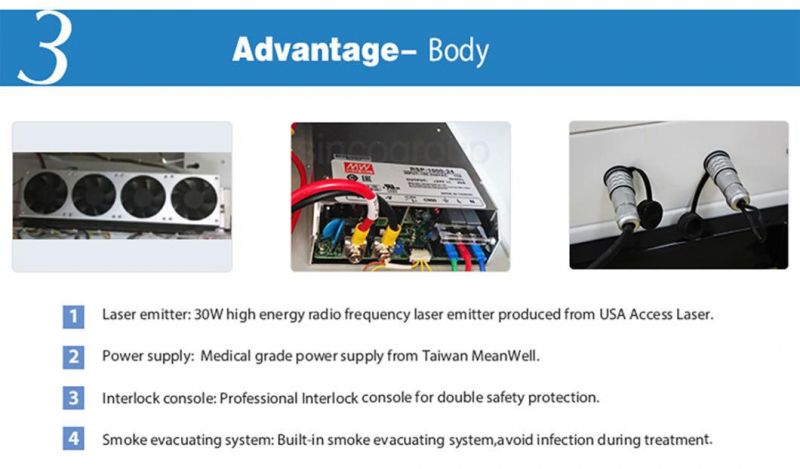 Exmatrix CO2 Laser Machine Medical Scar Removal Skin Resurfacing Rejuvenation Vaginal Laser Tightening Equipment RF Tube