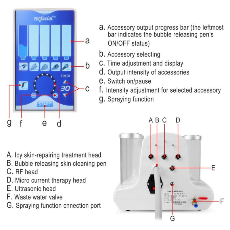 Portable Multifunction Facial Beauty Equipment for Facial Massager