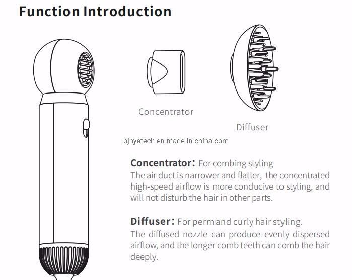 1000W Ionic Hair Dryer Constant Temperature Negative Professional Hairdryers Hair Care 3 Speeds Blower