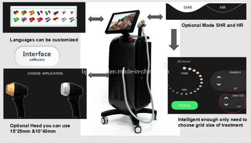 Newest 3 Wavelength 755nm 1064nm 808nm Professional Ice Painless Diode Laser Hair Removal Machine Depilation Laser Hair Loss Machine