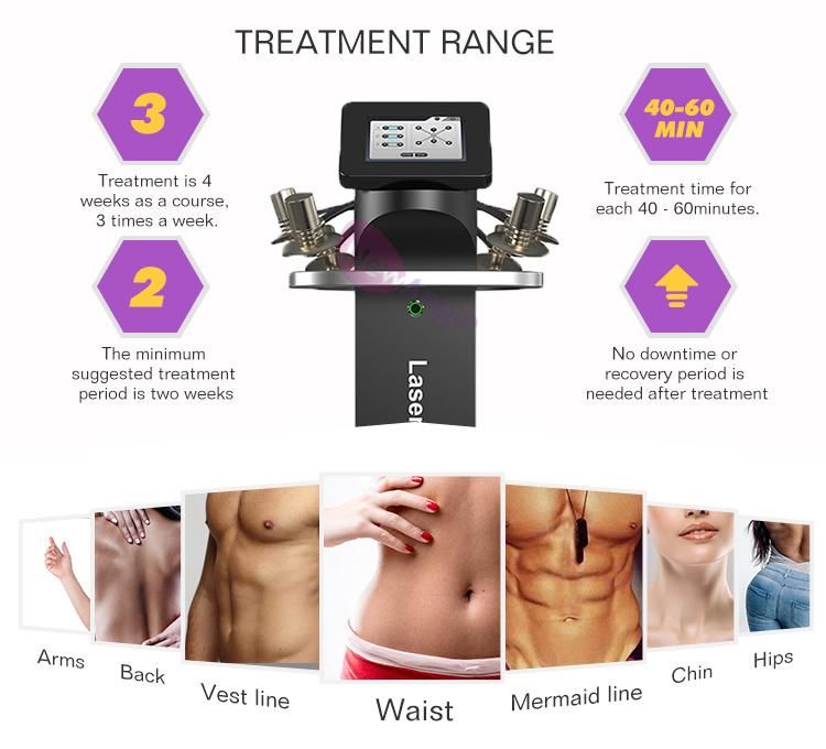 532nm Slimming Fat Loss Vacuum Cavitation System Lipolaser Cavitation Machine