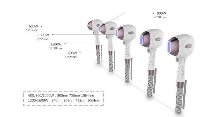 1200W/1600W Diode Laser 808nm Beauty Equipment