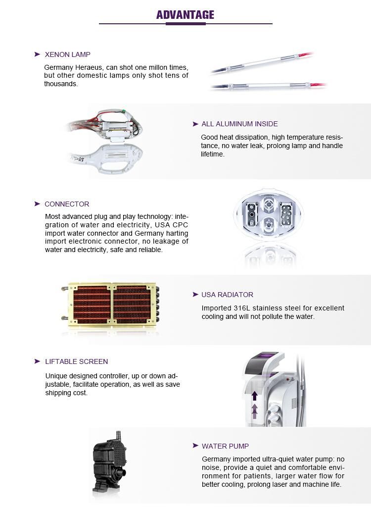 Best Top Selling IPL+E Light+RF+YAG Laser Multi-Functional Beauty Machine