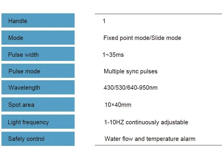 Hair Removal and Skin Rejuvenation Skin Tihgtening Pigment Therapy Acne Removal Vascular Shr E Light IPL Beauty Equipment Multifunction Beauty Machine