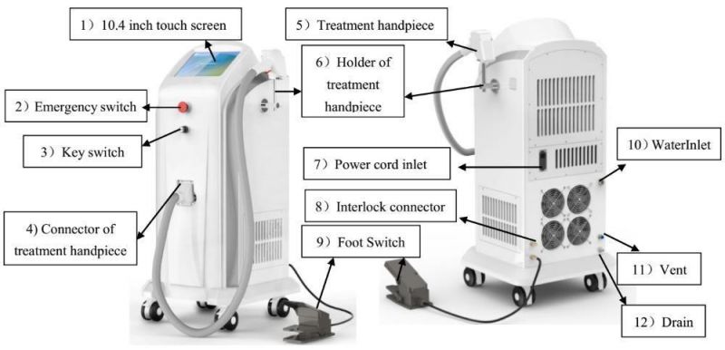 Professional Cooling System Skin Rejuvenation 3 Wavelengths 808nm 755nm 1064nm Diode Laser Hair Removal Equipment SPA Machine