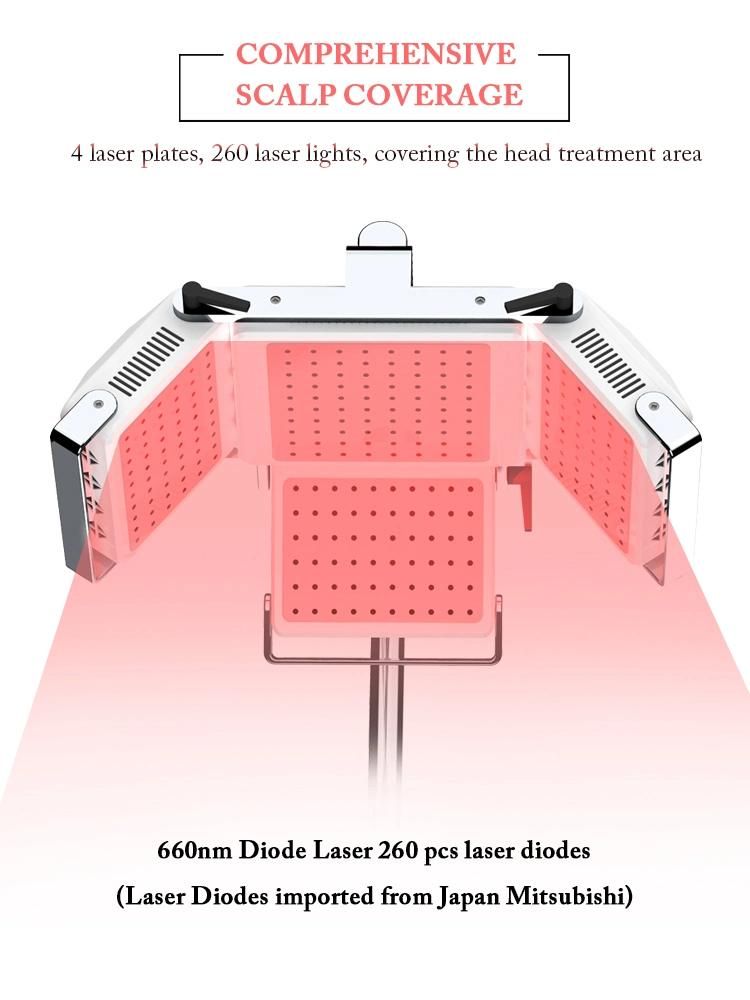 Supplier Professional Hair Loss Treatment Diode Laser Hair Regrowth Beauty Equipment