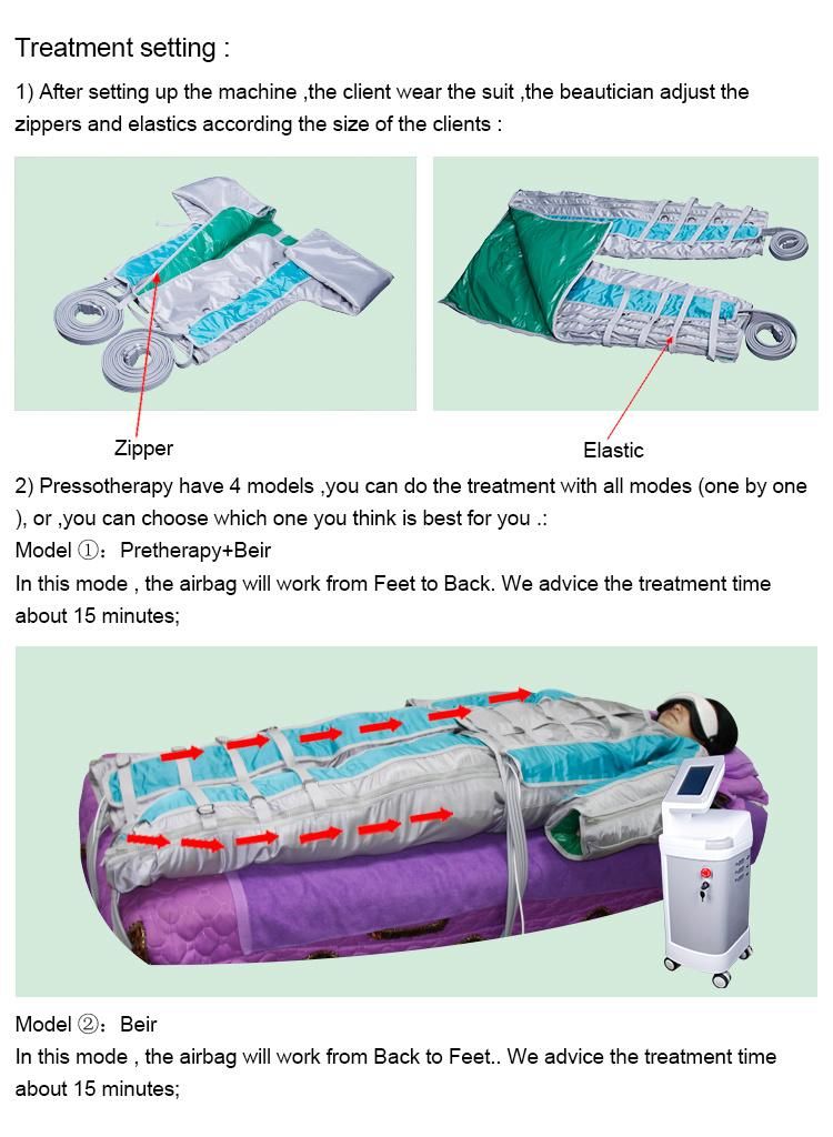 Pressotherapy for Body Slimming Lymphatic Detox with Far Infrared