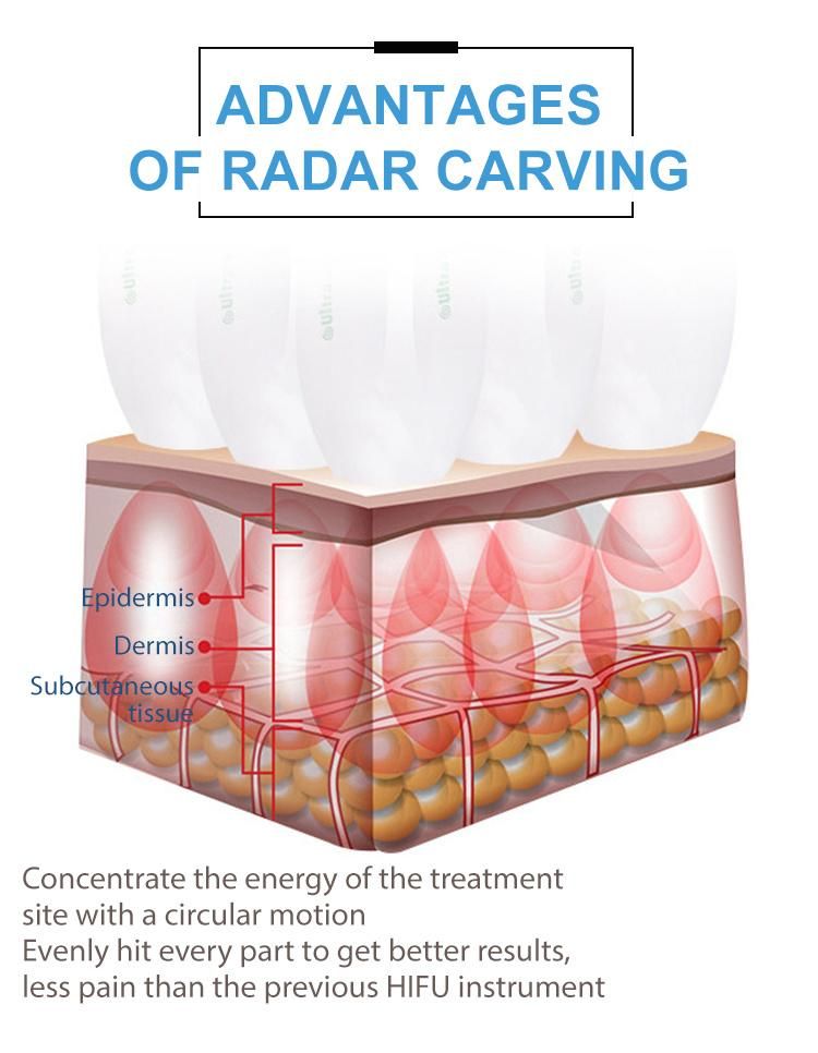 Professional Radar Carved Beauty Machine for Skin Rejuvenation