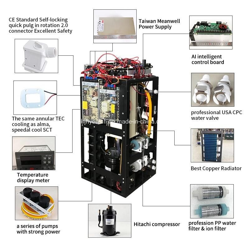 Diode Laser Alma Laser High Power 1800W Diode Laser 755nm 808nm 1064nm Alma Laser Sopran Ice Cooling System