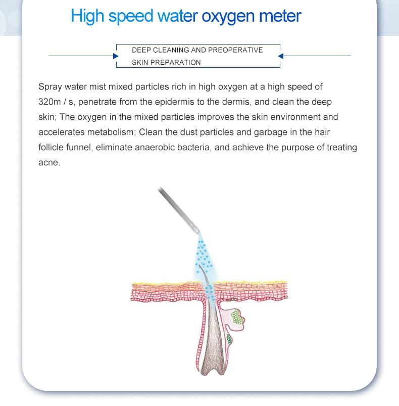 2022 Bottom Price Beauty Equipment Facial Machine for Face Lifting Face Cleaning Skin Rejuvenation Oxygen Injection Beauty Machine Water Oxygen Jet Peel