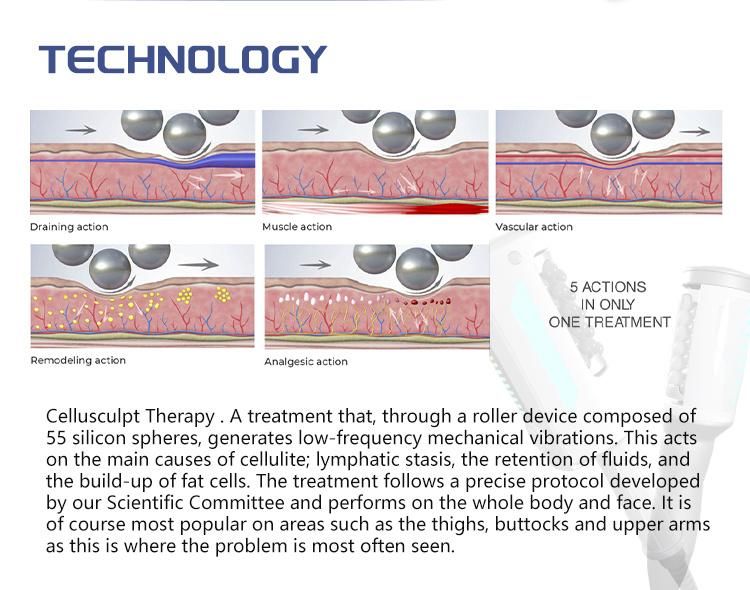 2022 Endos Roller Draining Facial Rejuvenation Microvibration Vacuum Shaping Cavitation System