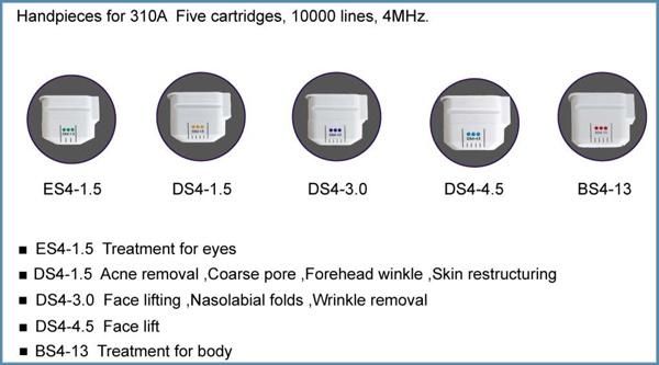 Acne Treatment and Wrinkle Removal Hifu Beauty Device