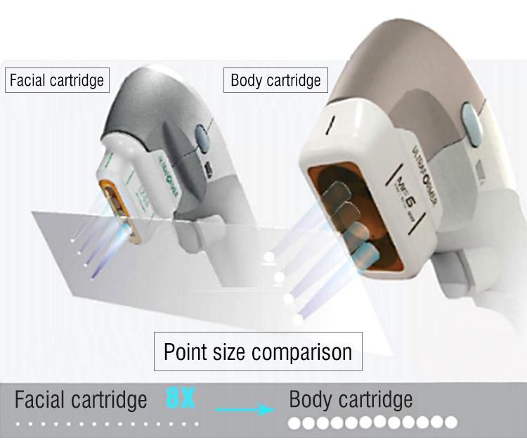 Skin Tightening Face Care 7D Ultrasound Hifu Machine