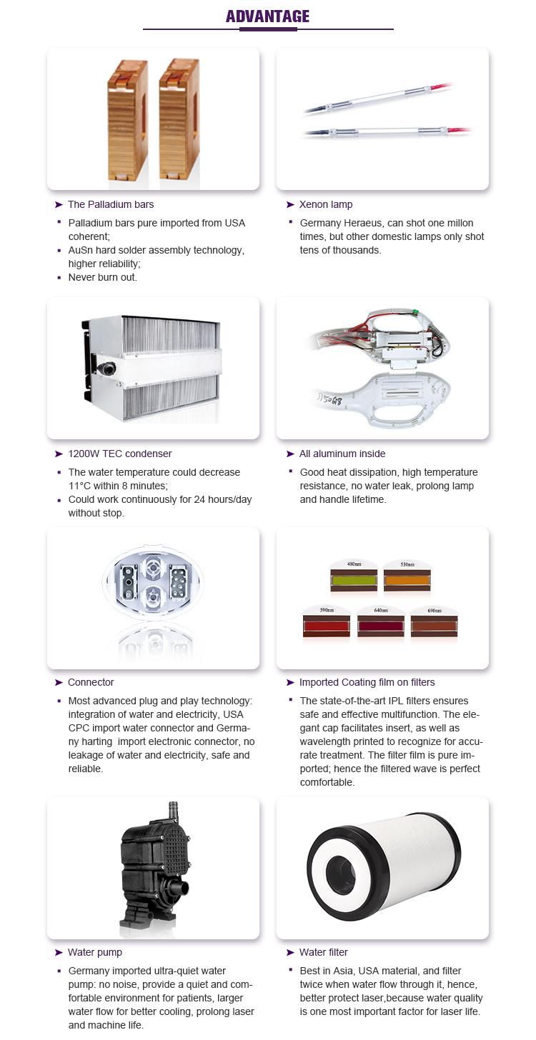 Diode Laser Skin Beauty Equipment / Diode Laser Hair Removal Painless Teatment Machine