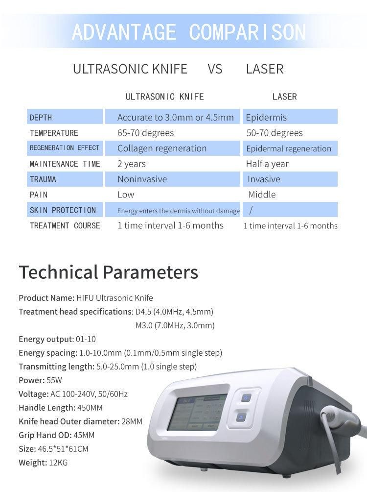 2019 Professional Equipment High Energy Ultrasonic Vaginal Tightening Machine