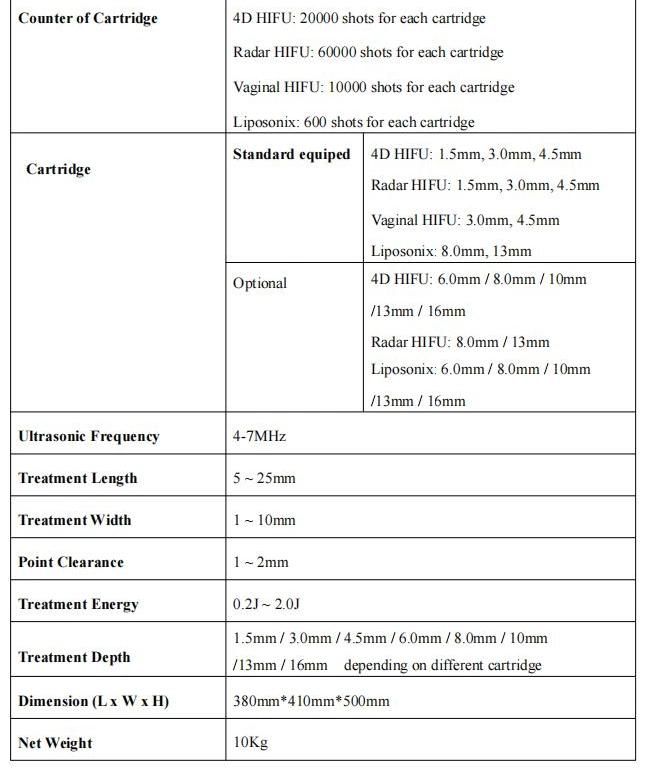 Four Treatment Handles Wrinkles Removal, Face Lifting, Fat Reduction, Vaginal Tightening 4D Hifu