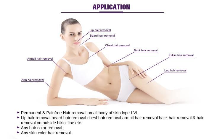 Germany TUV Tga FDA Approved Portable 808nm Laser Hair Removal / Lightsheer Diode Laser