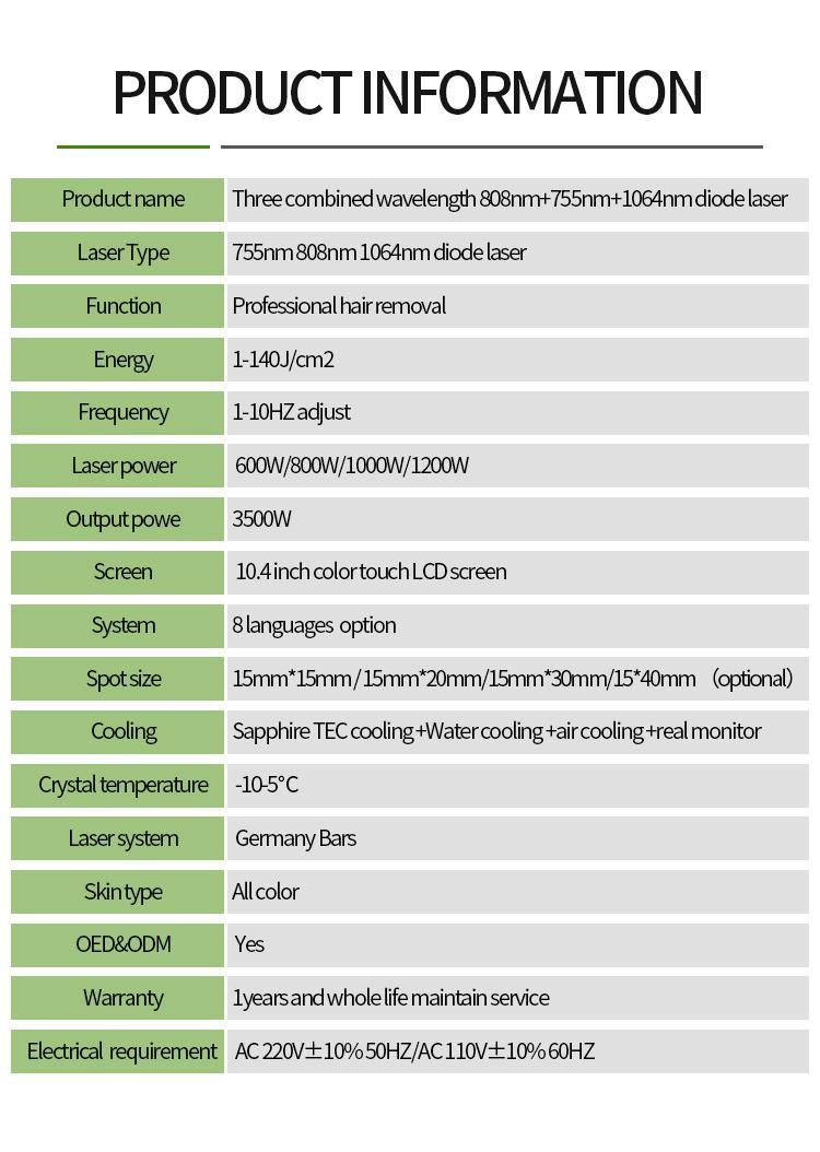 Triple Wavelengths 755 808 1064 Diode Laser Hair Removal