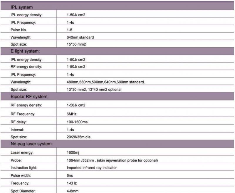 IPL + RF + E Light + YAG Laser Machine for All Skin Type