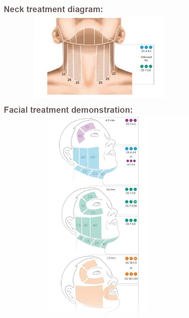 Hifu Facial Machine for Skin Tightening Anti Wrinkle