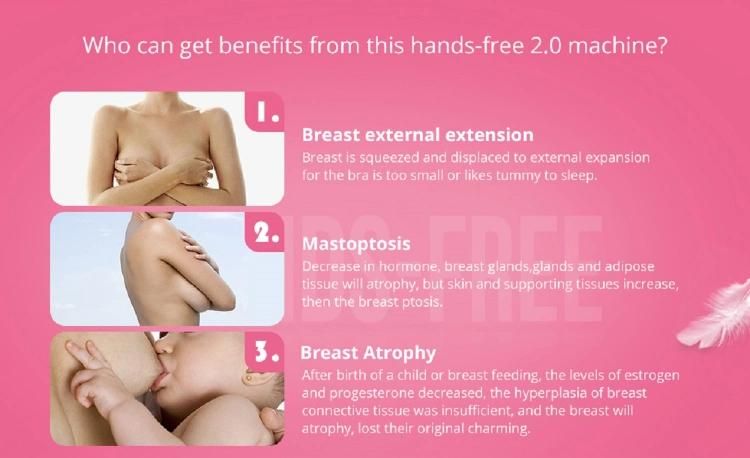 Konmison Upgrade Vacuum Cupping Therapy Breast Enlargement Butt Lift Machine