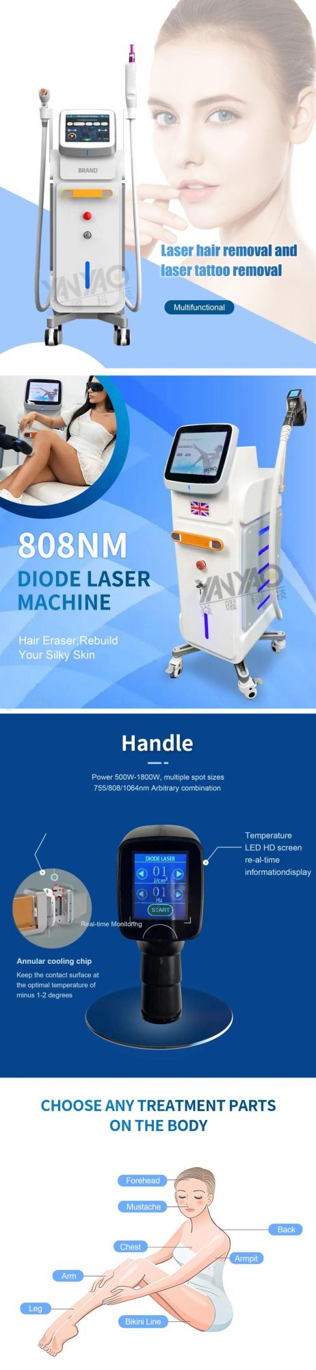 Laser Diodo / 808nm Diode Laser Hair Removal Machine/755+808+1064 808nm Diode Laser