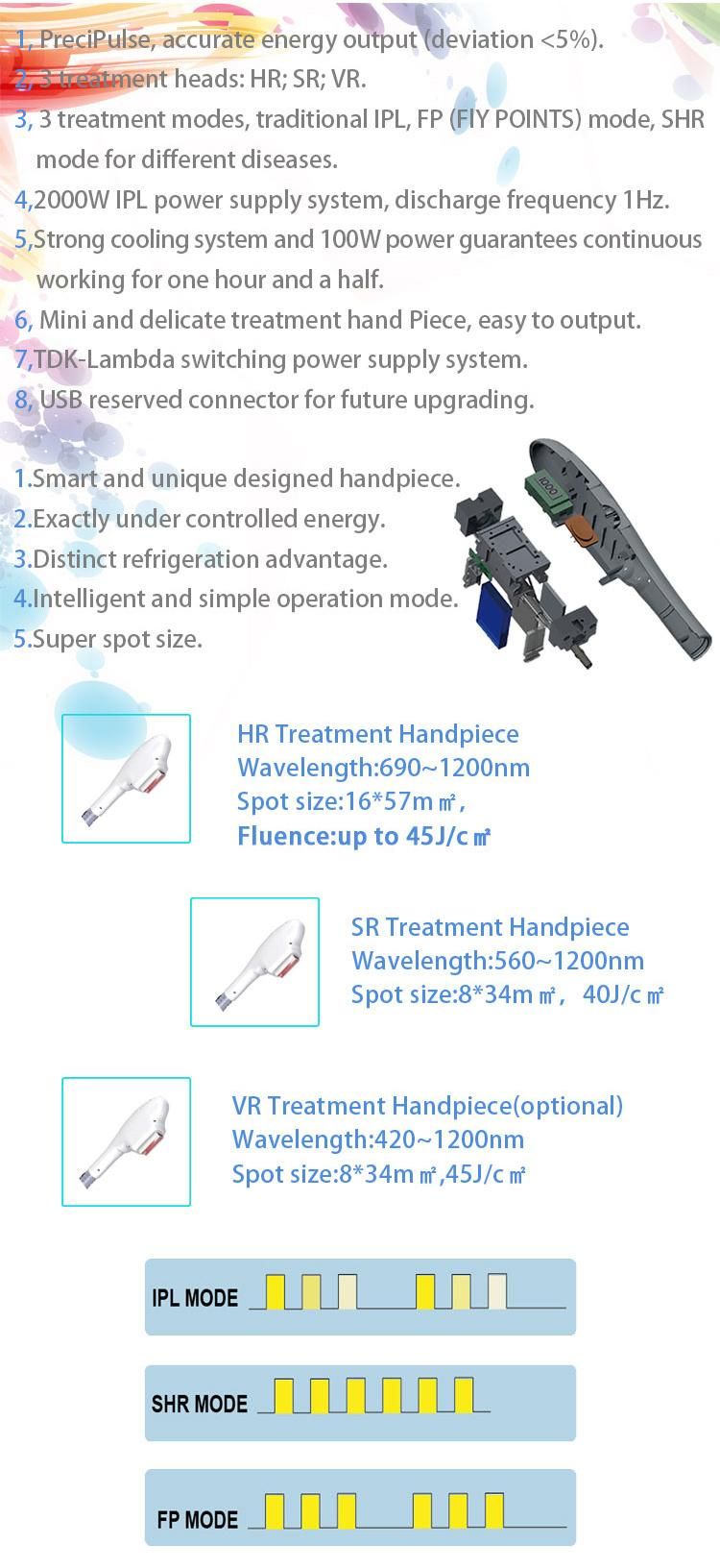 FDA Approved Sincoheren Laser Multifunction Beauty Equipment Permanent Hair Removal Machine Skin Rejuvenation and Care Machine