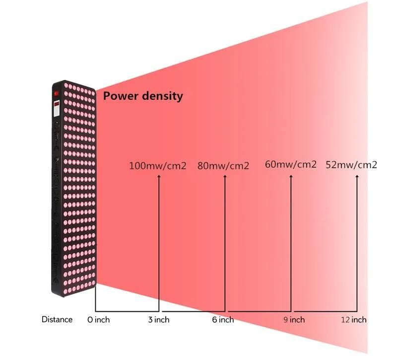 Rlttime High Power 1000W Smart LED Red Light Therapy Total Body Professional Machine Panel