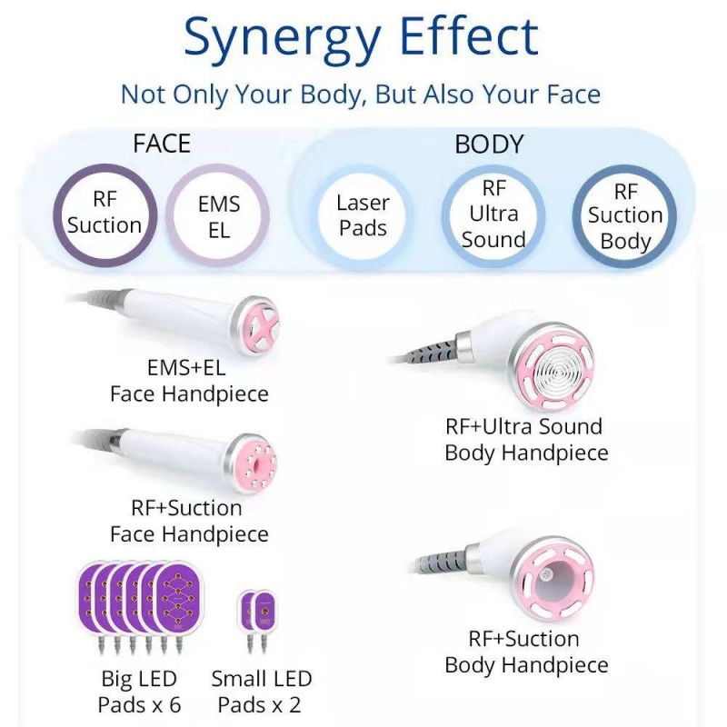 Multifunctional Weight Loss Machine with Ultrasonic Cavitation RF Lipolaser Handles