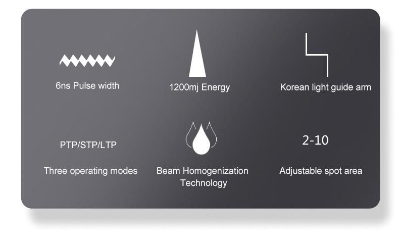 1064nm/532nm Q-Switch Lase ND YAG Laser Flat-Top Beam Tattoo Removal Q Switched ND YAG Laser Picosecond Laser