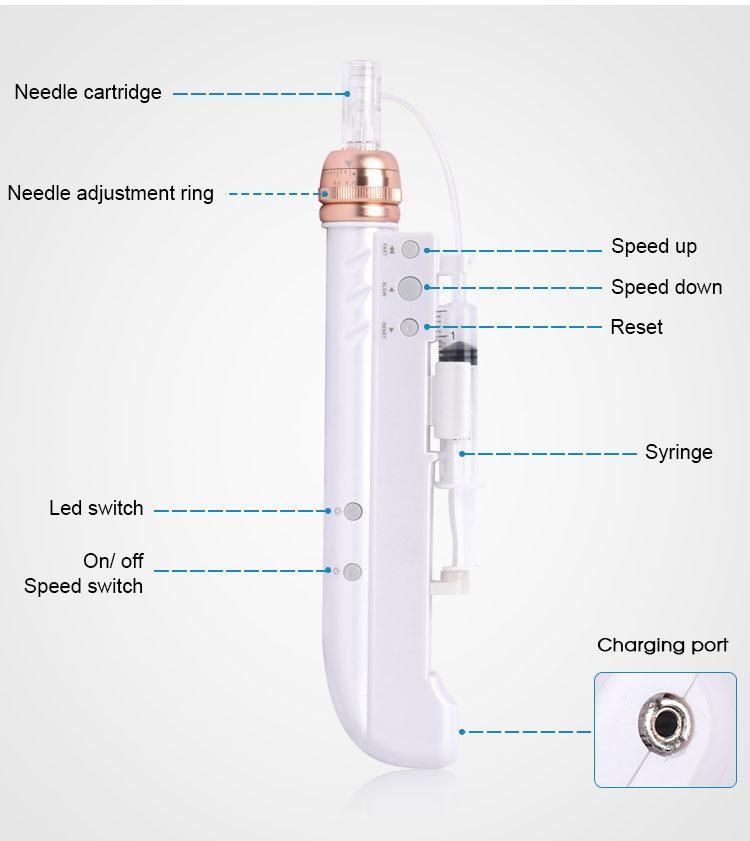 Electric Nano Needle Injection Wrinkle Removal Skin Rejuvenation Mesogun